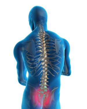 Sacroiliac Joint Stabilization 